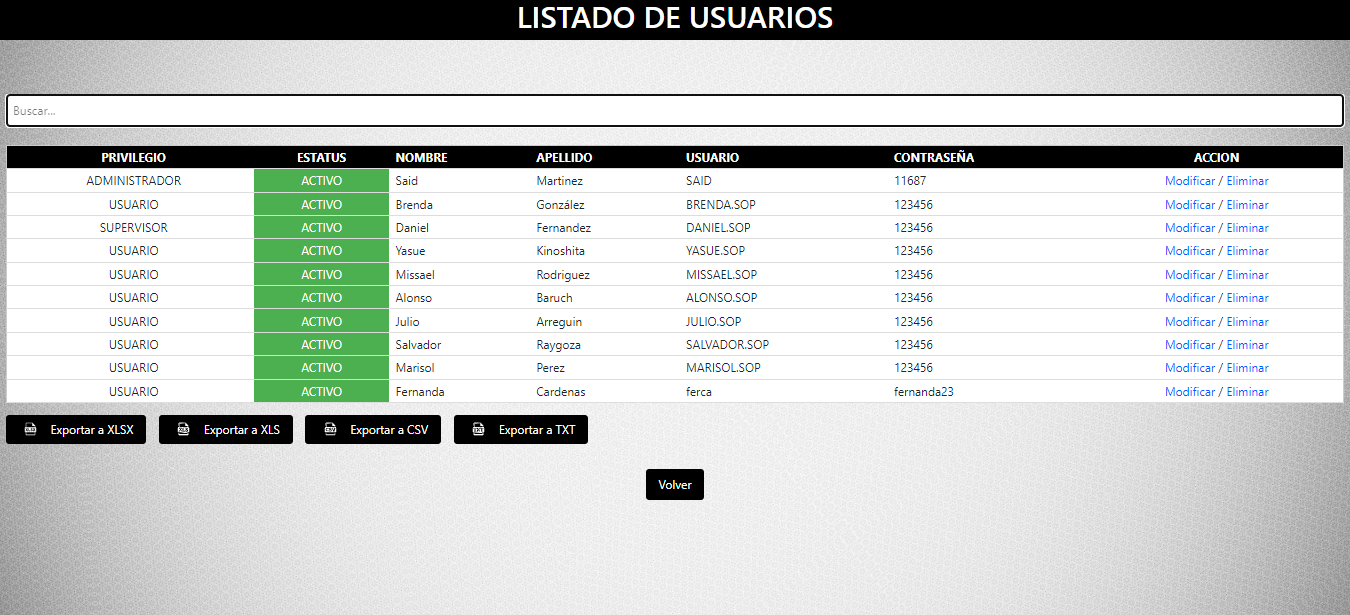 Proyecto 2